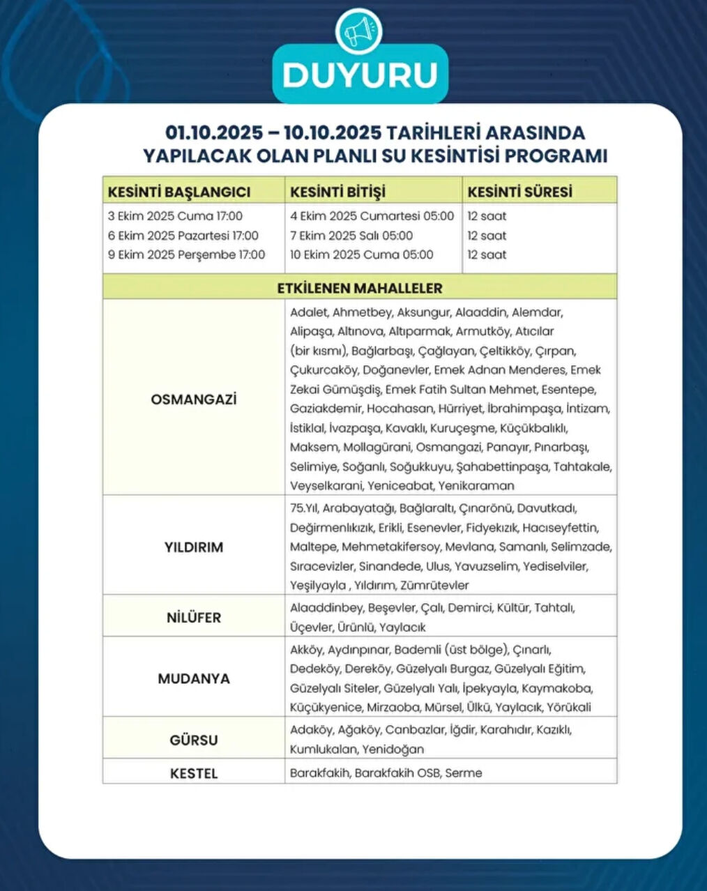 Bursa'da su kesintisi son dakika! BUSKİ planlı su kesintisi programını duyurdu, Bursa'da sular ne zaman geri gelecek? Bursa'da su kesintisi son dakika! BUSKİ planlı su kesintisi programını duyurdu, Bursa'da sular ne zaman geri gelecek? - 5. Resim