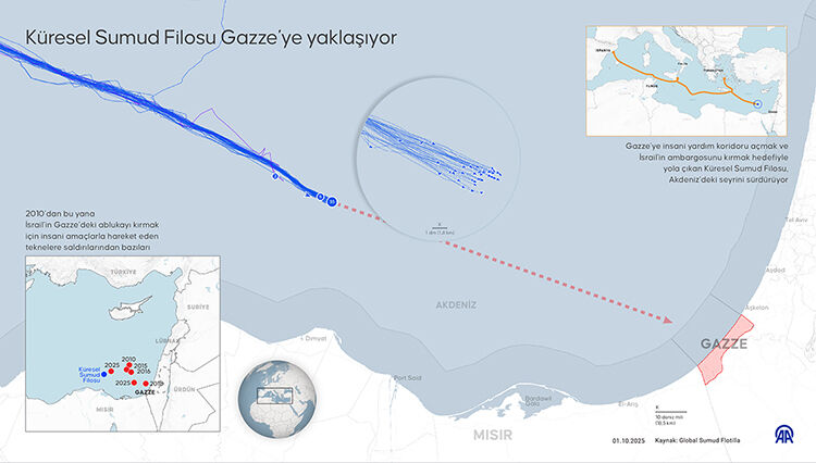 Gazze’ye saatler kaldı! Küresel Sumud Filosu ilerliyorken İsrail uyardı - 1. Resim