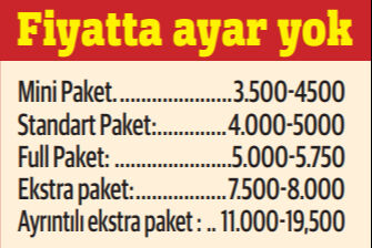 Araç ekspertiz ücreti doktor muayenesini geçti: Fiyatlar yüksek, hile çok, güvensizlik tavan Araç ekspertiz ücreti doktor muayenesini geçti: Fiyatlar yüksek, hile çok, güvensizlik tavan - 1. Resim