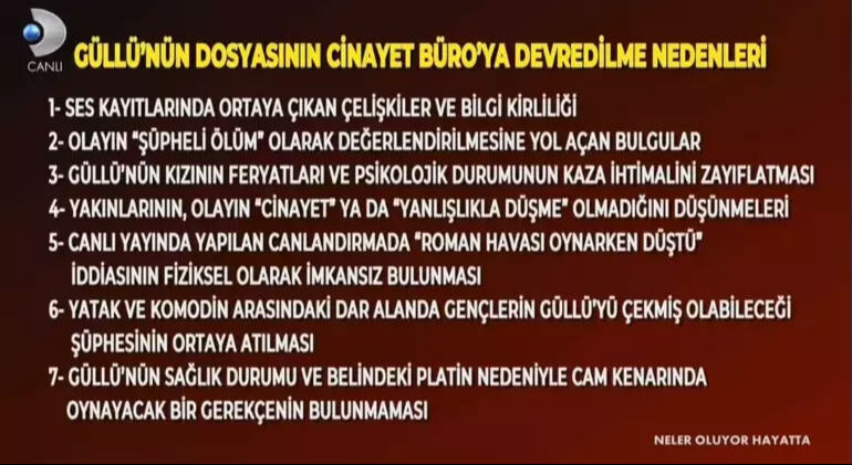 Güllü’nün ölümünde düğümü çözecek 7 ayrıntı! Olay cinayet masasına taşındı - 3. Resim