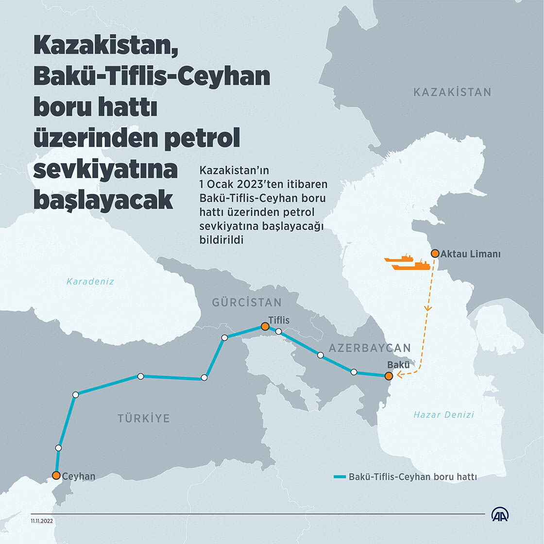 Kazakistan'dan Türk yatırımcılara