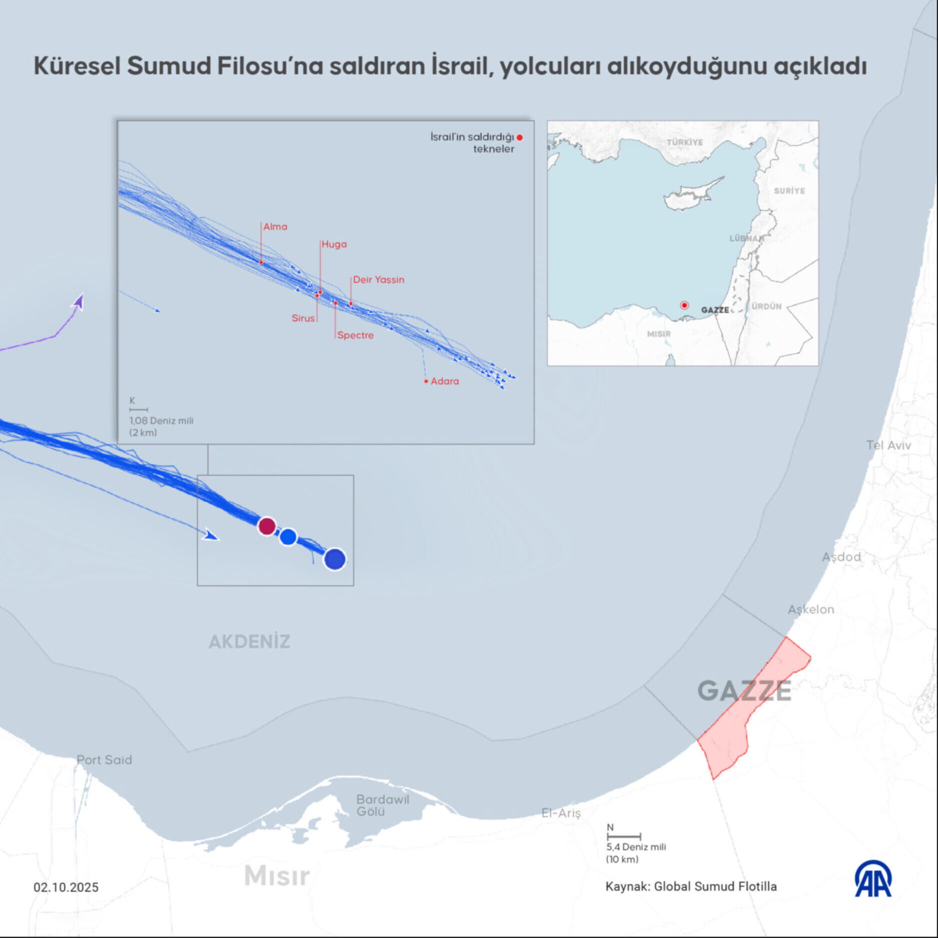 Sumud Filosu’nda İsrail’in alıkoyduğu Türklerin isim listesi! - 1. Resim