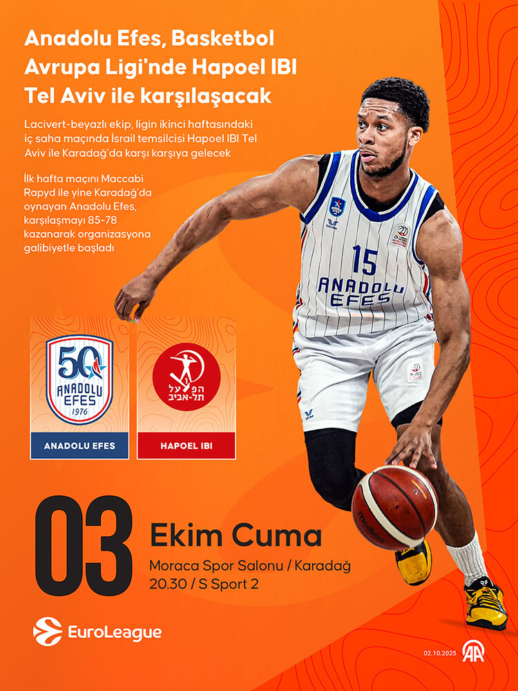 Anadolu Efes-Hapoel Tel Aviv maçı ne zaman, hangi kanalda? Maç yayın bilgileri belli oldu - 2. Resim