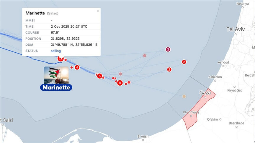 Marinette gemisi Gazze'ye ulaştı mı, son durum ne? - 2. Resim