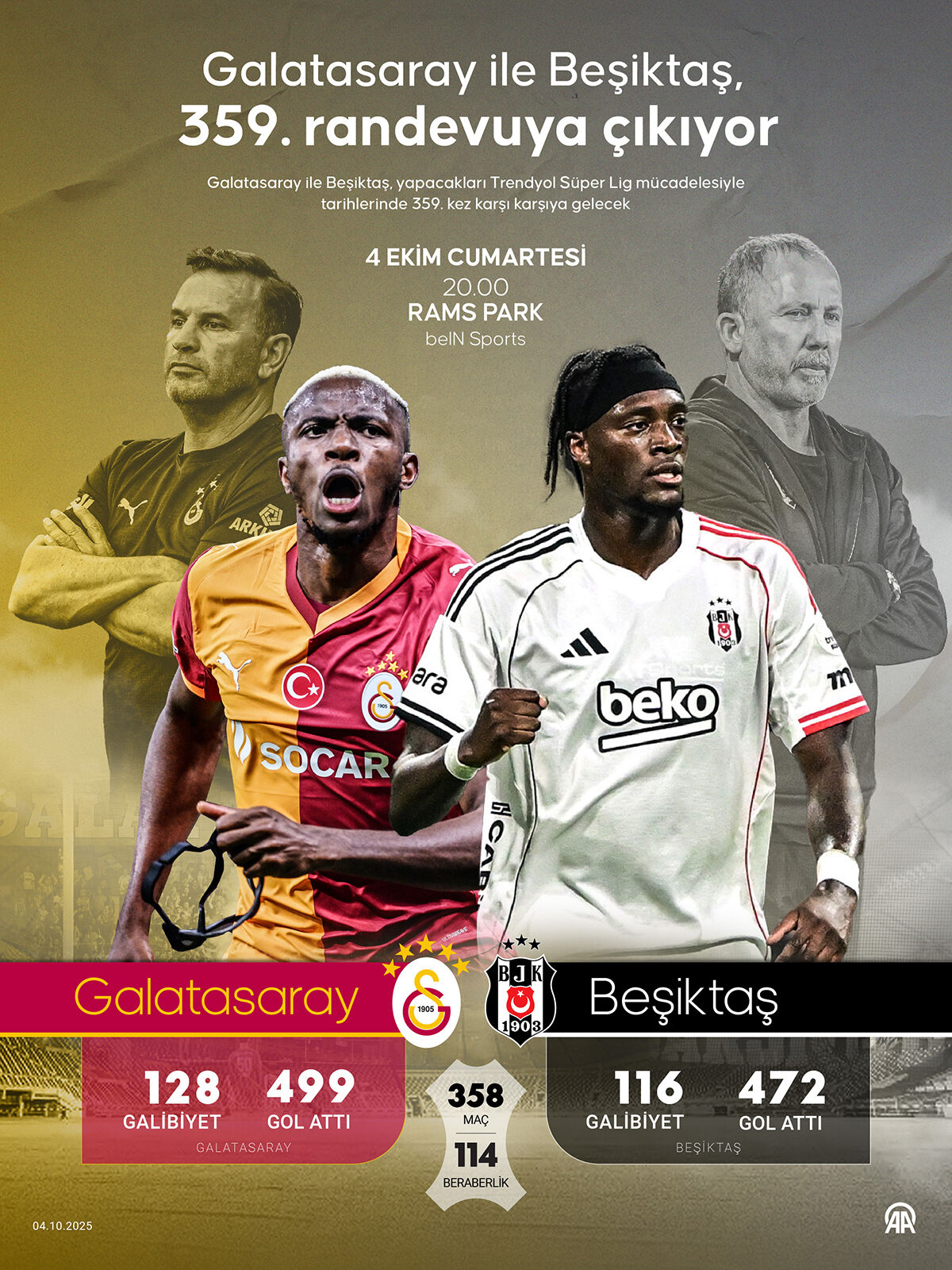 Süper Lig'de derbi zamanı: Galatasaray ve Beşiktaş'ta muhtemel 11'ler - 2. Resim