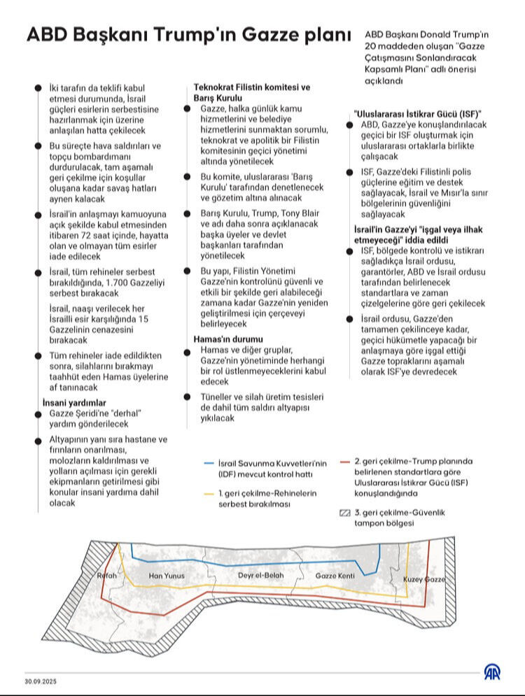 Trump, 'Tüm ihtimaller ortadan kalkar' diyerek Hamas'a seslendi!