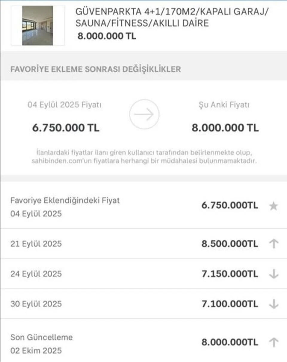 Vatandaş isyan etti, Bakanlık devreye girdi! 
