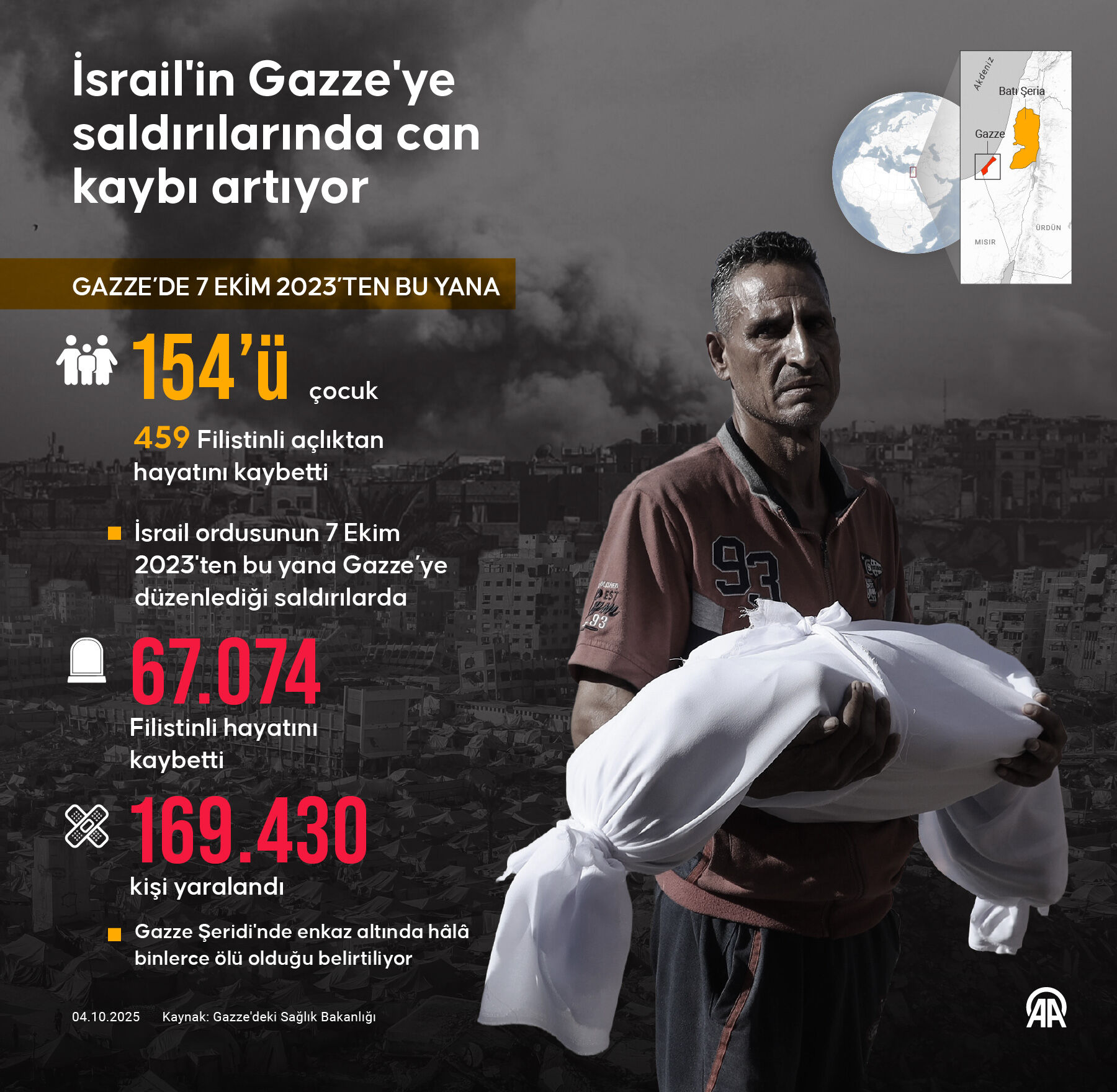 Yemen'deki Husiler roket yağdırdı!