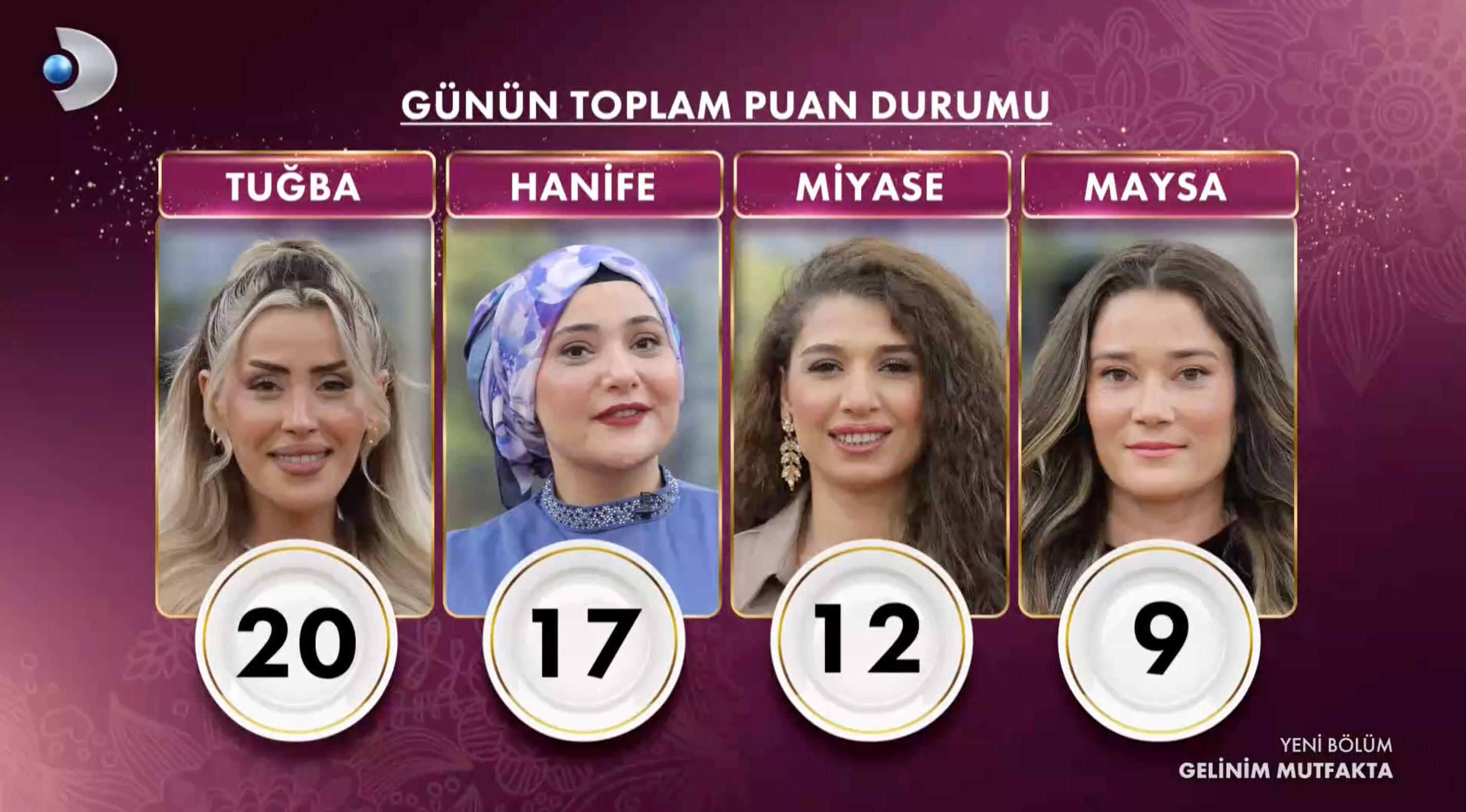 6 Ekim Gelinim Mutfakta bugün kim kazandı, çeyrek altını kim aldı? Stüdyoda gergin anlar yaşandı - 4. Resim