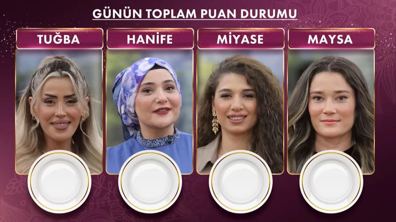 7 Ekim Gelinim Mutfakta puan durumu! Kim birinci oldu? - 1. Resim
