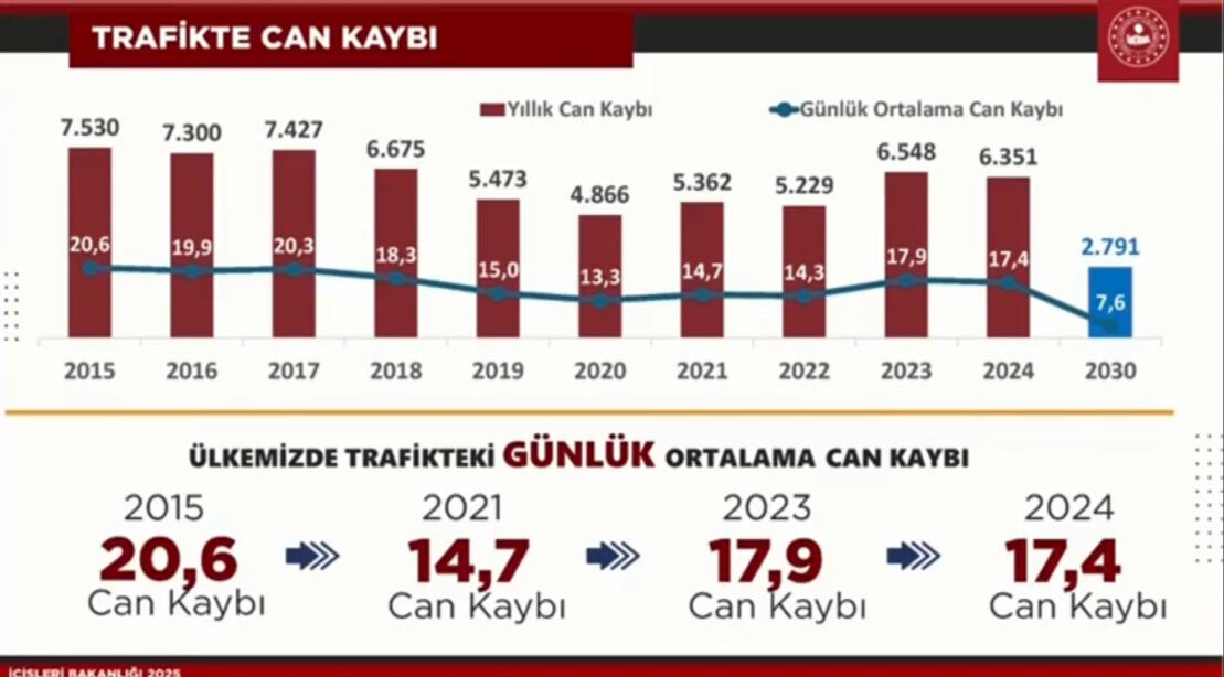 İçişleri Bakanı Ali Yerlikaya'dan önemli açıklamalar - 1. Resim