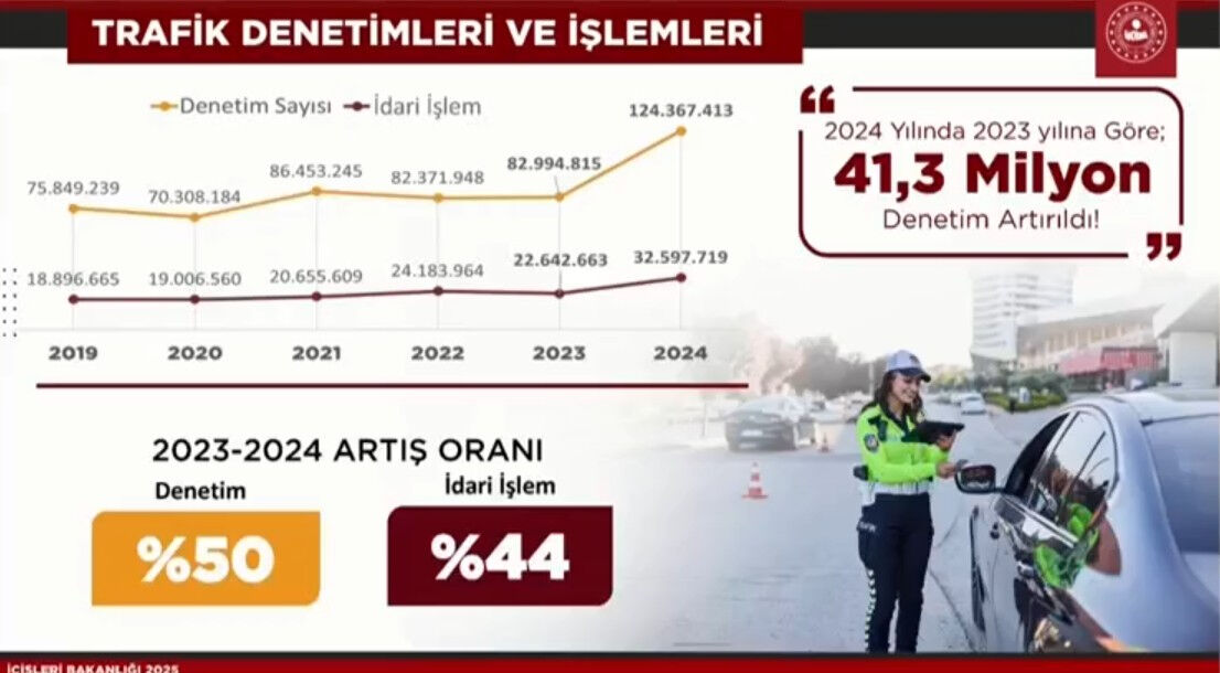 İçişleri Bakanı Ali Yerlikaya'dan önemli açıklamalar - 2. Resim