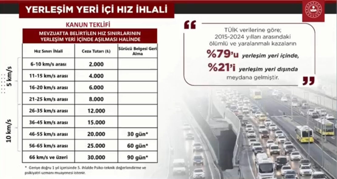 İçişleri Bakanı Ali Yerlikaya'dan önemli açıklamalar - 4. Resim