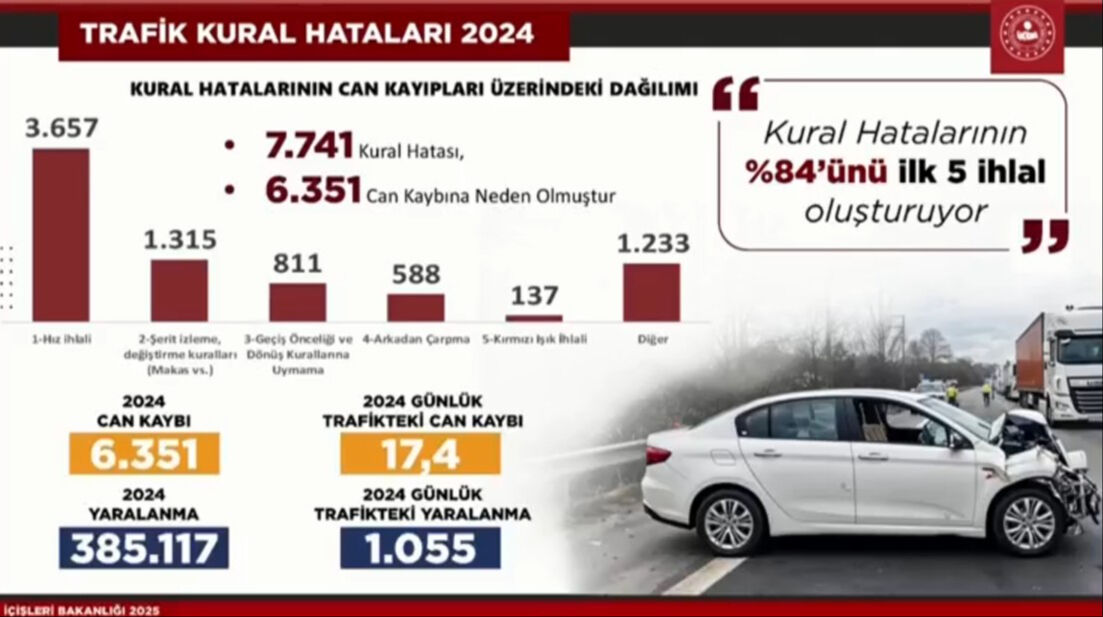 İçişleri Bakanı Ali Yerlikaya'dan önemli açıklamalar - 3. Resim