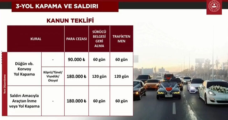 İçişleri Bakanı Ali Yerlikaya'dan önemli açıklamalar - 7. Resim
