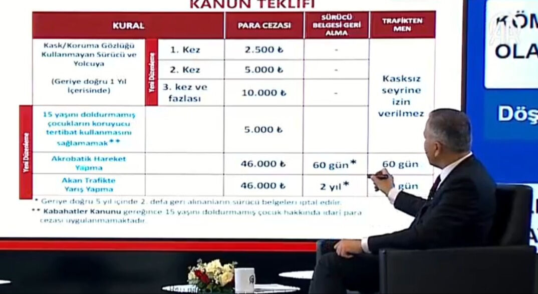 İçişleri Bakanı Ali Yerlikaya'dan önemli açıklamalar - 8. Resim