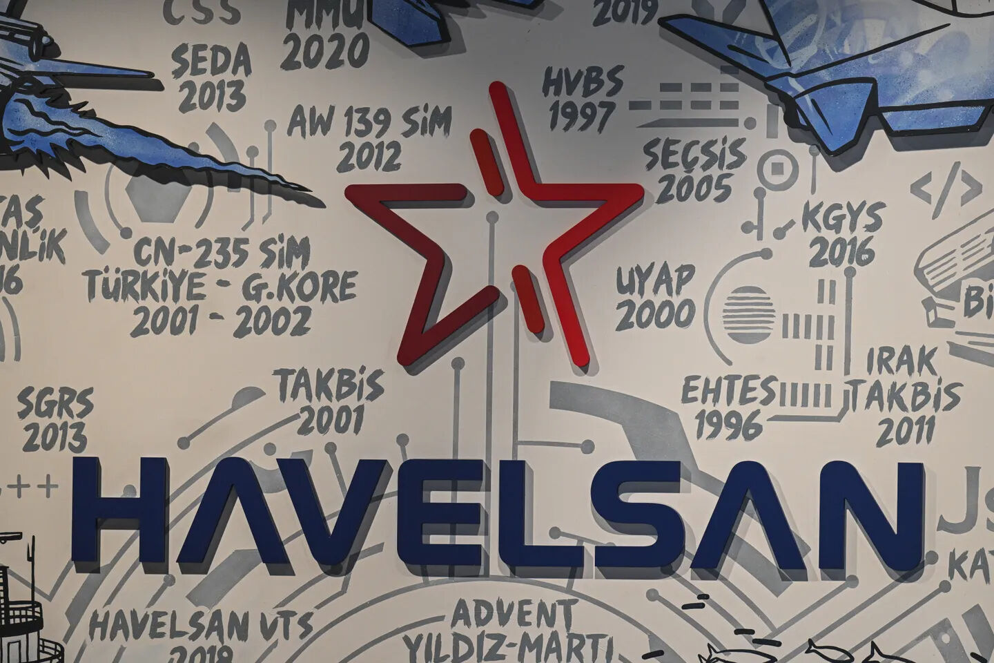 Türkiye’den Asya-Pasifik’e savunma hamlesi! HAVELSAN ADVENT Endonezya gemilerine entegre edildi - 1. Resim