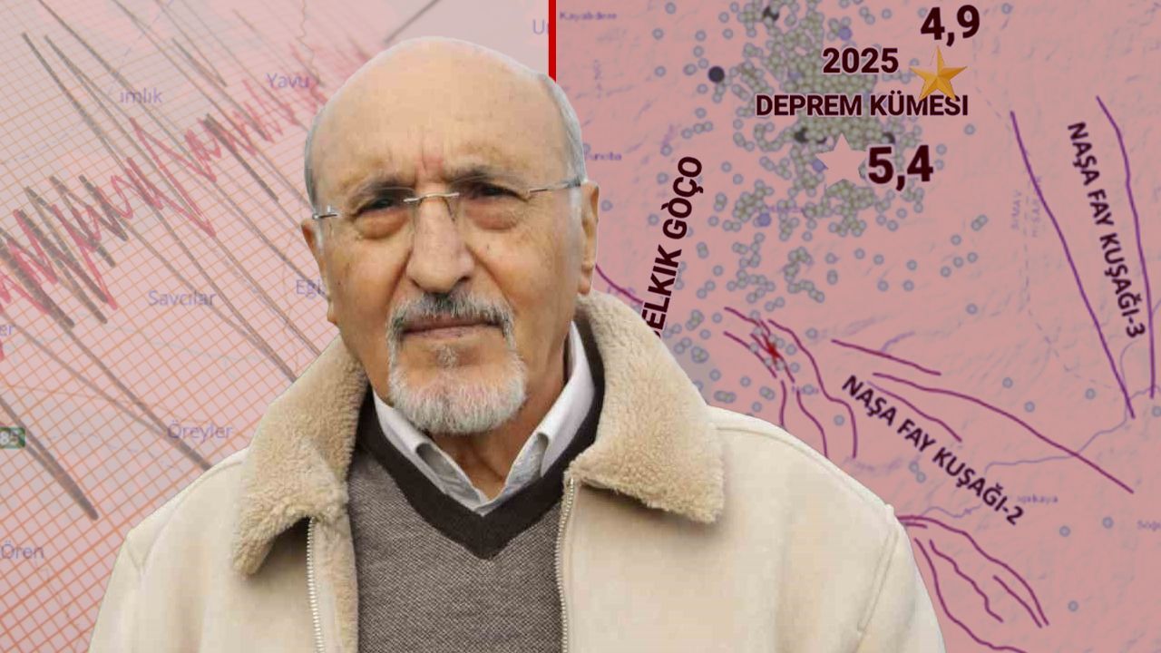 Osman Bektaş, Kütahya depreminin ardından tek bir bölgeyi işaret etti! Tehlike giderek büyüyor Osman Bektaş, Kütahya depreminin ardından tek bir bölgeyi işaret etti! Tehlike giderek büyüyor