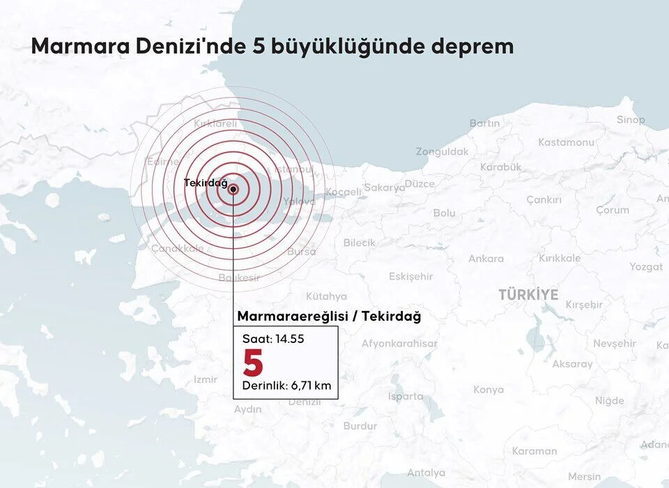 Silivri'deki deprem Marmara'yı tekrar hatırlattı! Okan Tüysüz, Orta Marmara Çukurluğu'nu işaret etti - 1. Resim