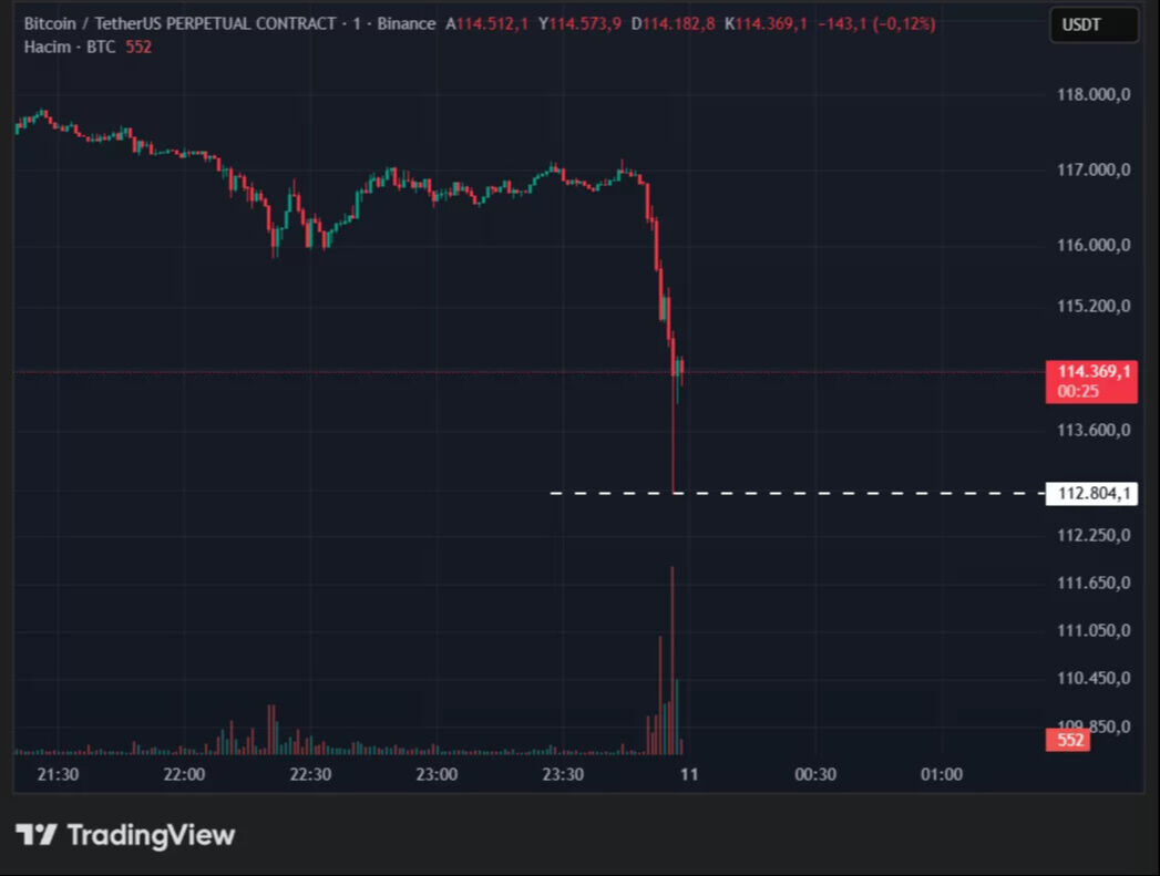 Milyoner yatırımcı lüks aracında ölü bulundu! Kripto çöküşünün ardından gizemli olay - 2. Resim