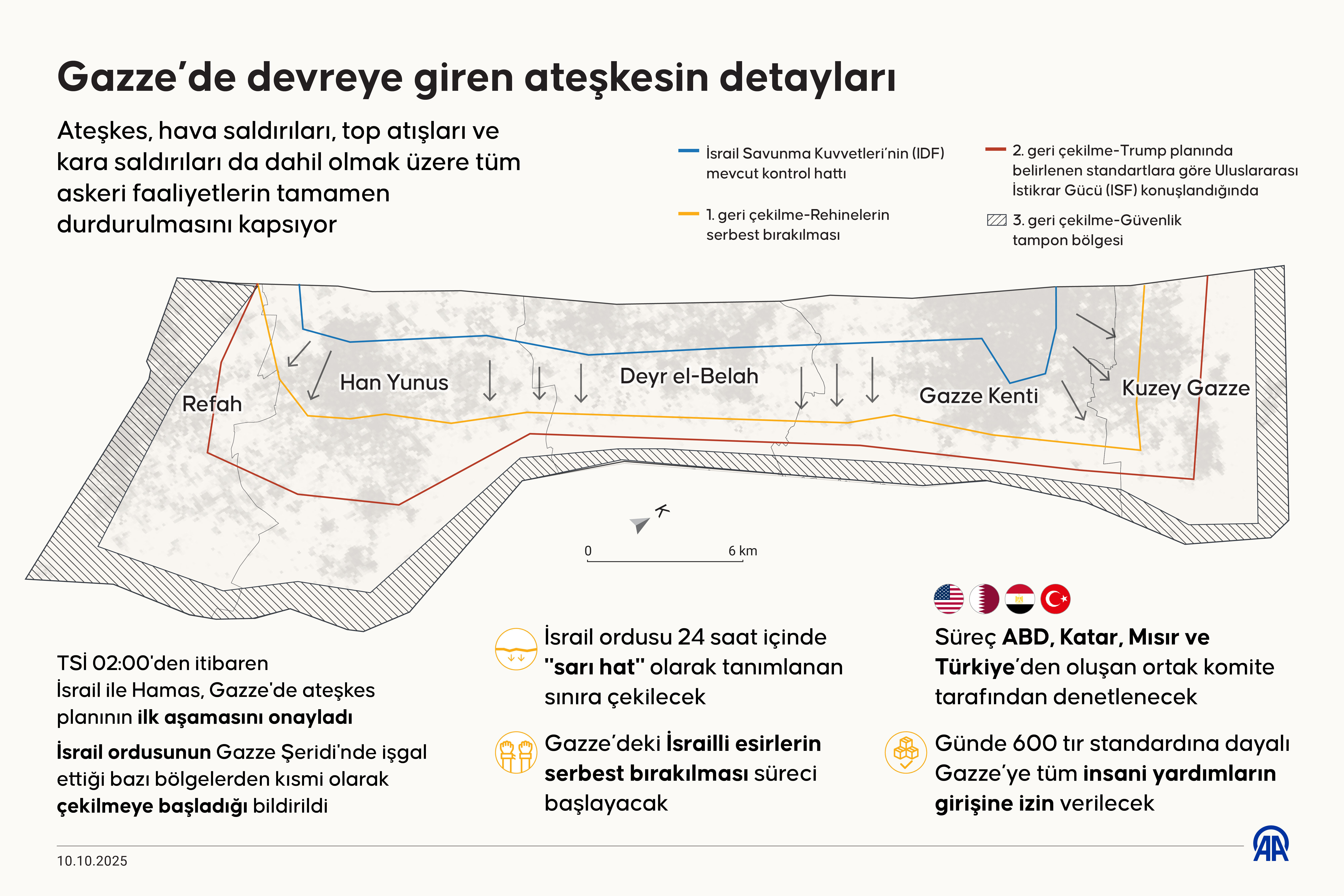 Mısır'da tarihi Gazze zirvesi! 20'den fazla lider katılacak Mısır'da tarihi Gazze zirvesi! Trump önderlik edecek, tarih belli oldu - 1. Resim