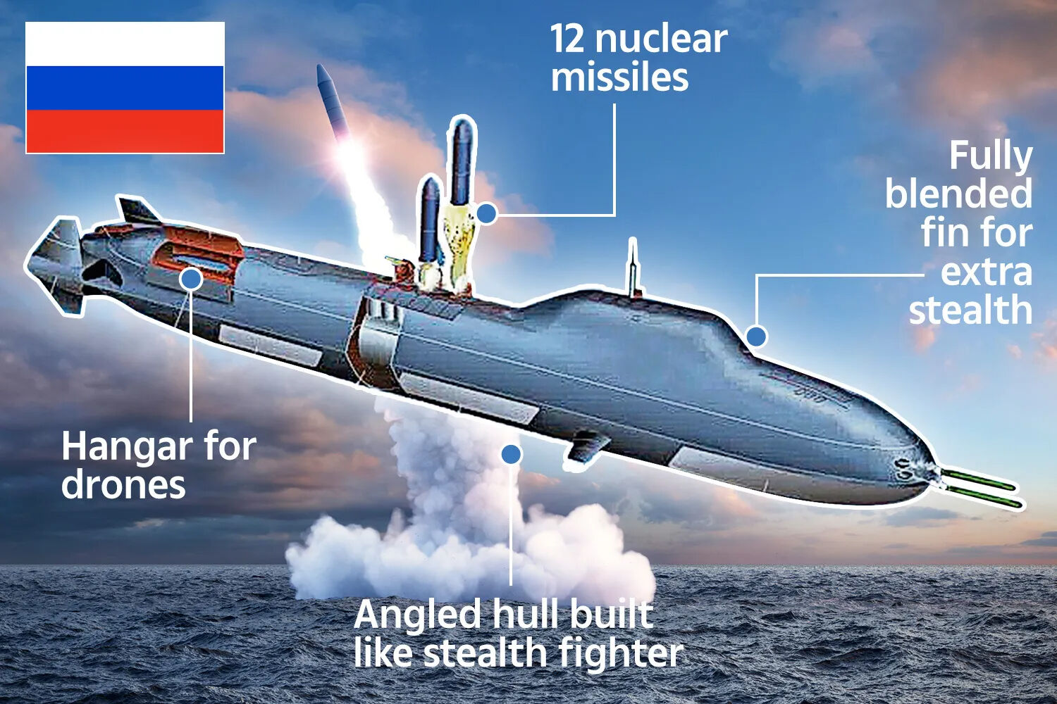 Atlantik’te tehlikeli yakınlaşma! Rus denizaltısı yeniden Fransa'da yüzeye çıktı - 1. Resim