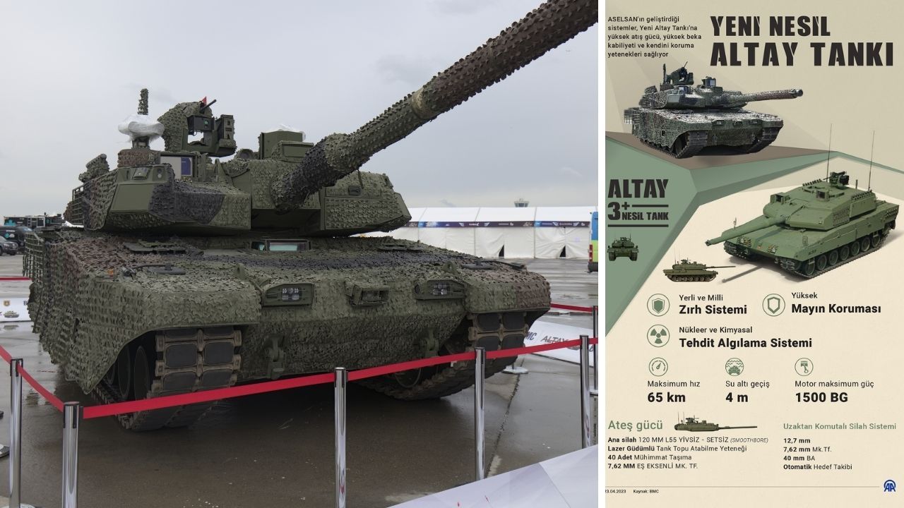 102. Yıl hediyesi! ALTAY Tankı 28 Ekim&#039;de göreve başlıyor