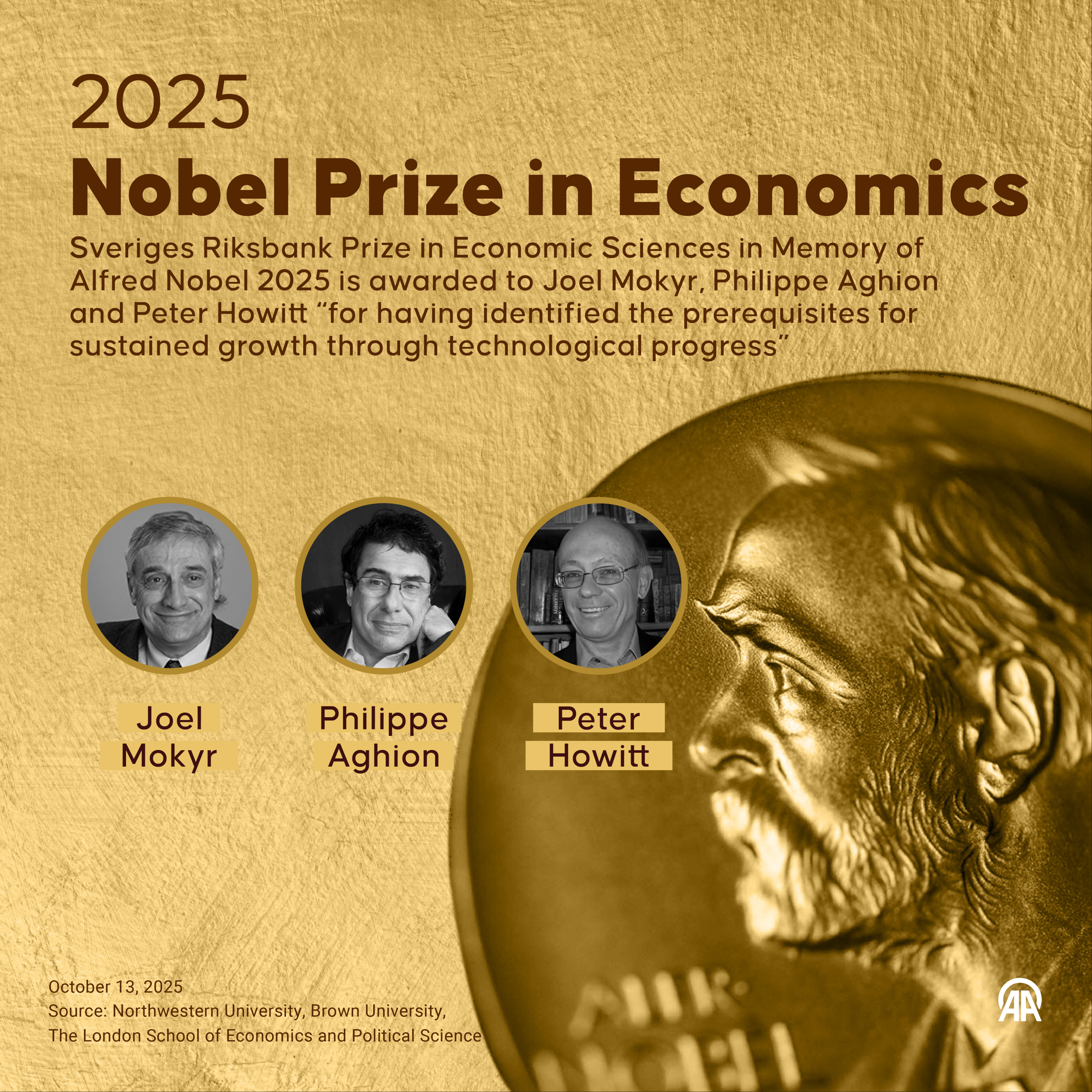 2025 Nobel Ekonomi Ödülü’nün sahipleri belli oldu - 1. Resim