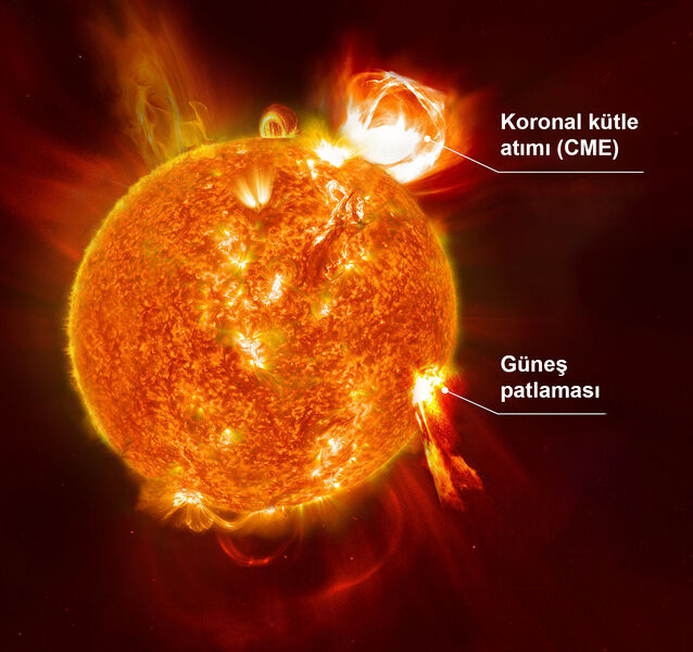 Bir gün farkla Dünya kıl payı kurtuldu! Güneş’ten gelen ölüm fırtınası gezegeni teğet geçti - 1. Resim