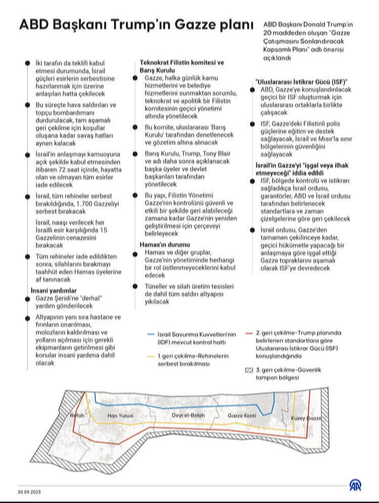 Hamas'tan esir açıklaması, Trump'tan tehdit!