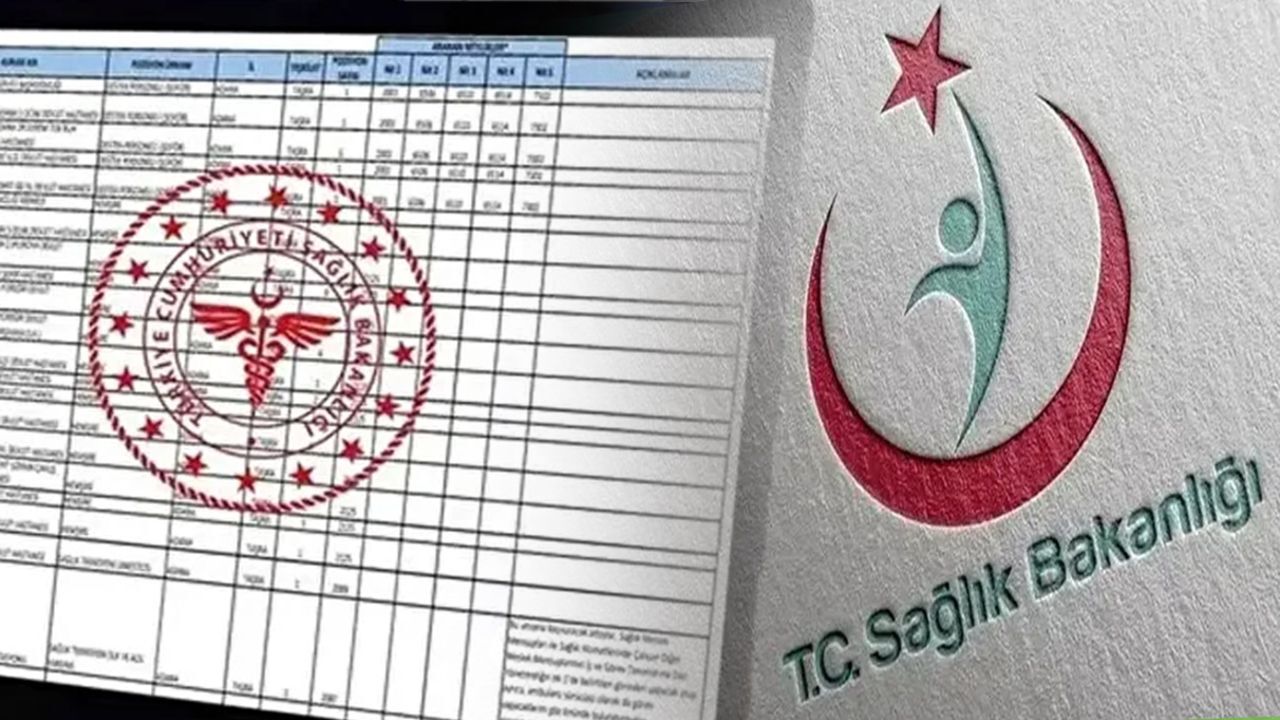 Sağlık Bakanlığı 2 bin 764 işçi alımı sonuçları ne zaman açıklanacak? Sağlık Bakanlığı 2 bin 764 işçi alımı sonuçları ne zaman açıklanacak?