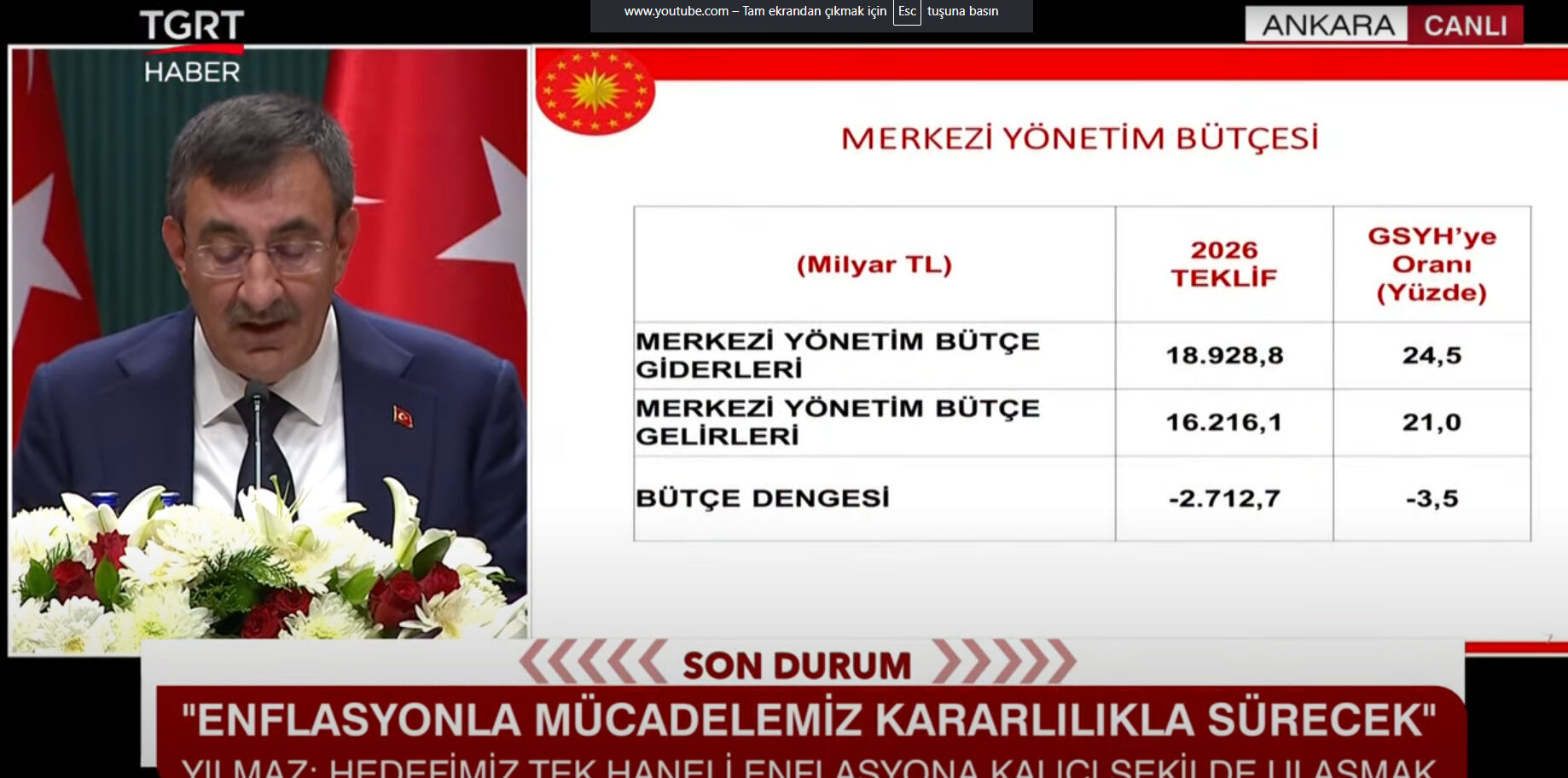 Cevdet Yılmaz'dan 2026 bütçesine ilişkin açıklama: 18.9 trilyon lira gider, 16.2 trilyon lira gelir bekliyoruz - 1. Resim