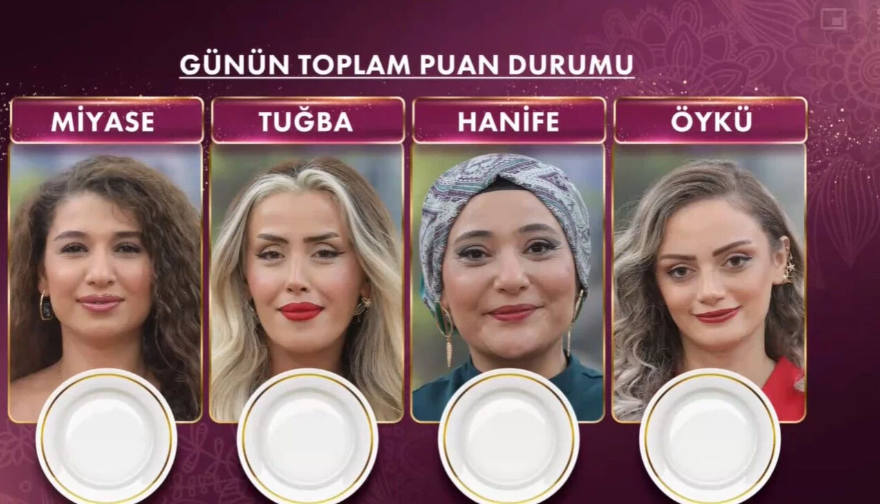 17 Ekim Gelinim Mutfakta bilezikleri kim kazandı? İşte puan durumu! - 1. Resim