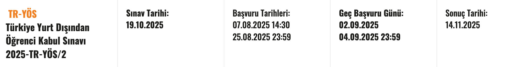 Hafta sonu sınav var mı? 18-19 Ekim ÖSYM sınav takvimi belli oldu - 2. Resim