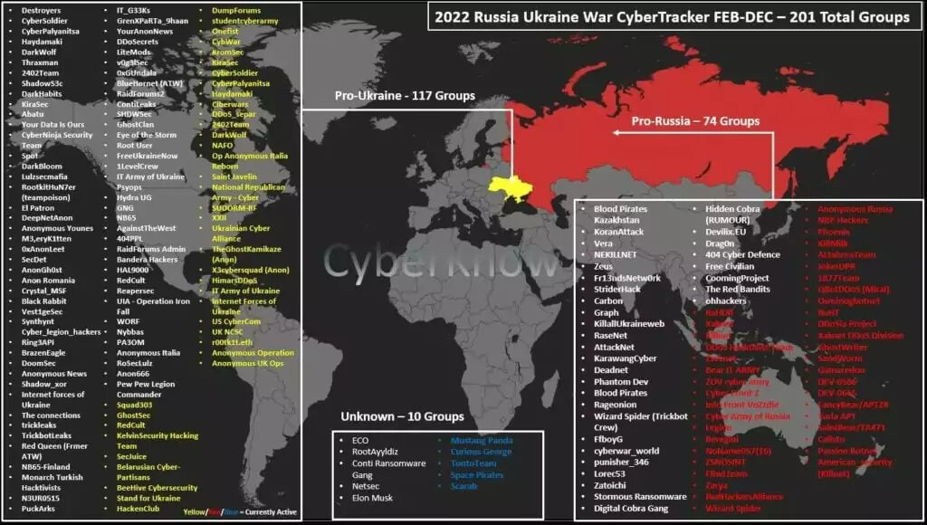 F-35 ve nükleer üslerin gizli dosyaları sızdı! Rus hackerlar İngiltere’de 8 askeri üssü vurdu - 3. Resim