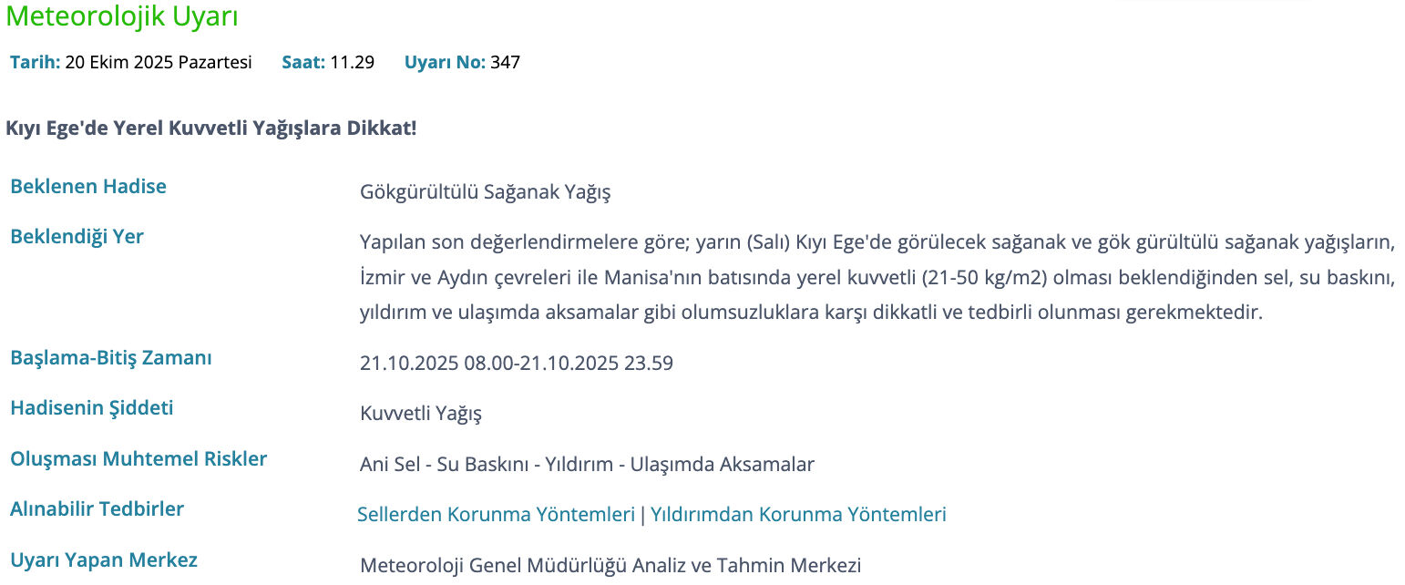 Meteoroloji uyardı! İzmir ve Aydın'da yağmur yağacak mı, bu hafta hava nasıl olacak? - 2. Resim