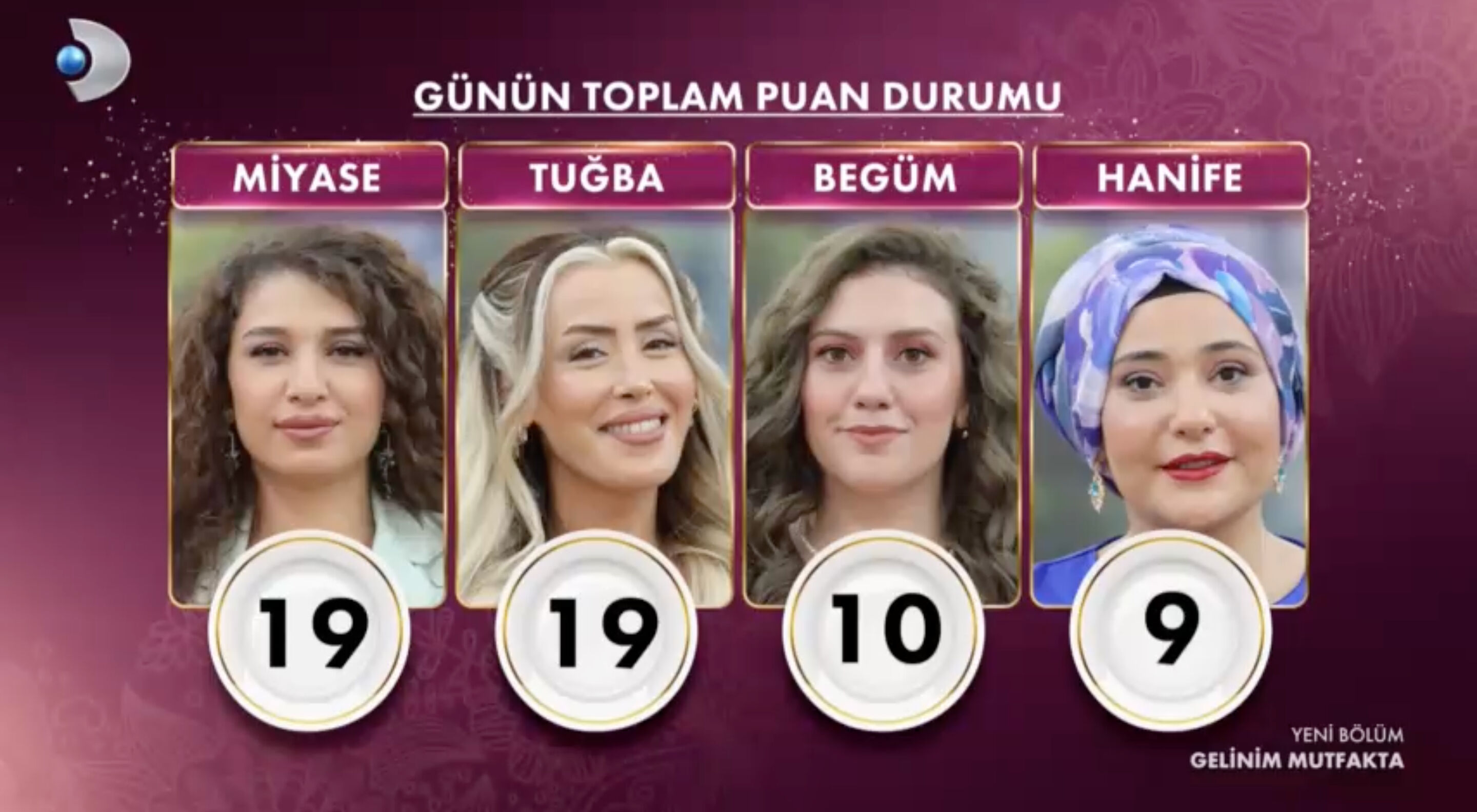 21 Ekim Gelinim Mutfakta puan durumu! Gelinim Mutfakta'da bugün kim kazandı, çeyrek altını kim aldı? - 7. Resim