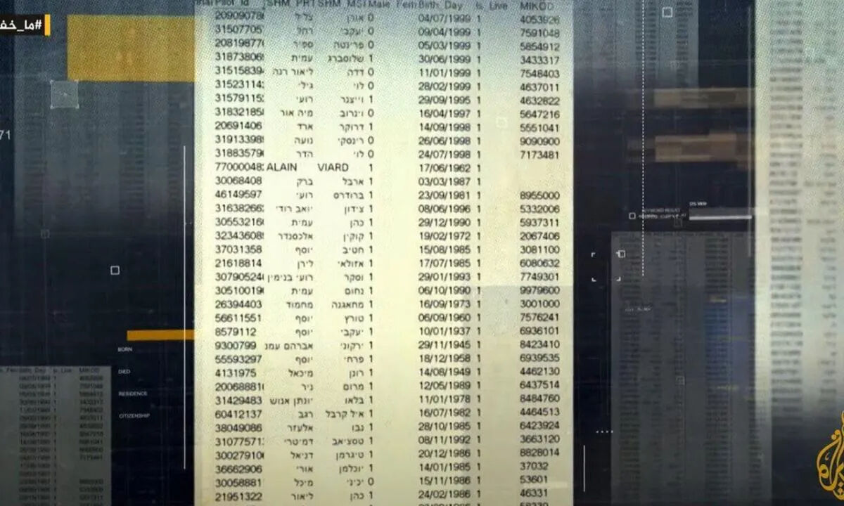 30 bin İsrailli askerin kimliği ifşa oldu! İşte Gazze soykırımının gizli listesi - 1. Resim