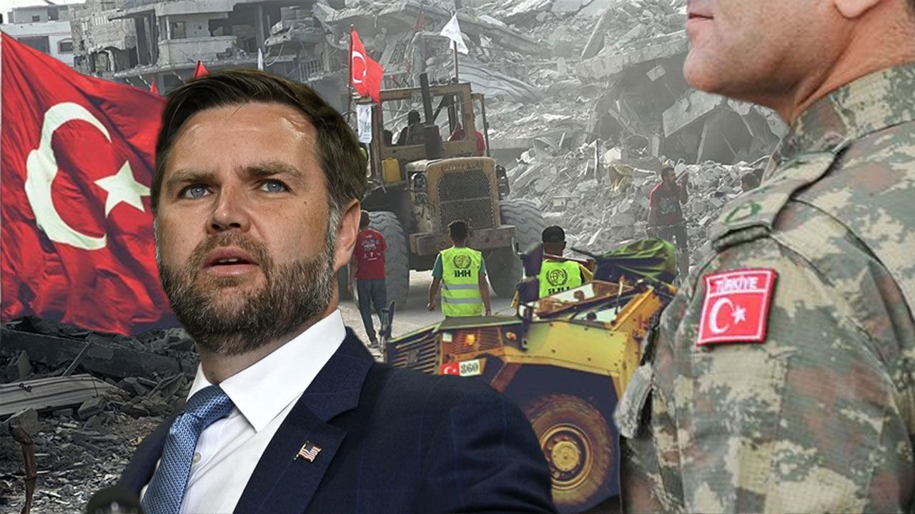Gündem