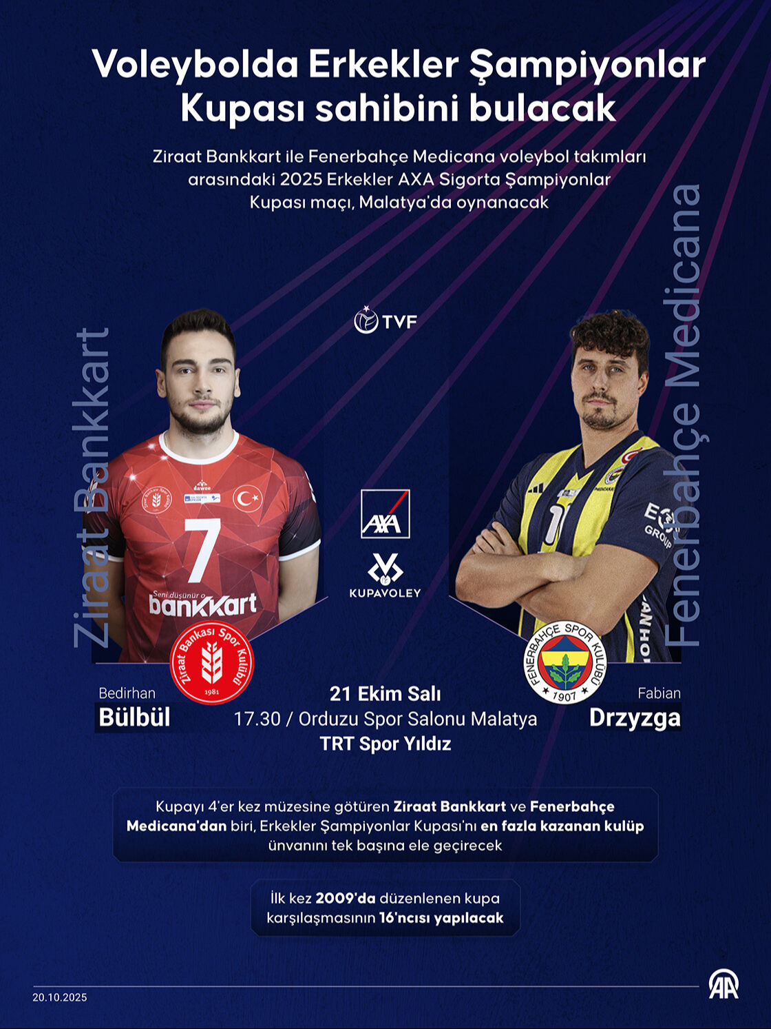 Ziraat Bankkart-Fenerbahçe Medicana voleybol maçı hangi kanalda, saat kaçta? - 3. Resim