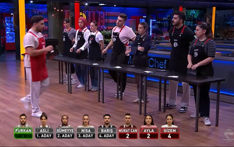 21 Ekim MasterChef eleme adayı kim oldu? Potadaki isimler netleşiyor - 2. Resim