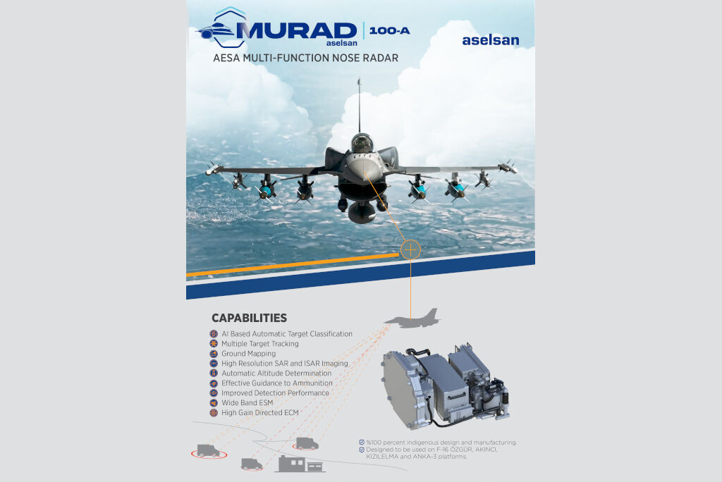 Dünya basını bunu konuşuyor! Türkiye'nin yeni radar sistemi, ABD’ye meydan okudu - 1. Resim