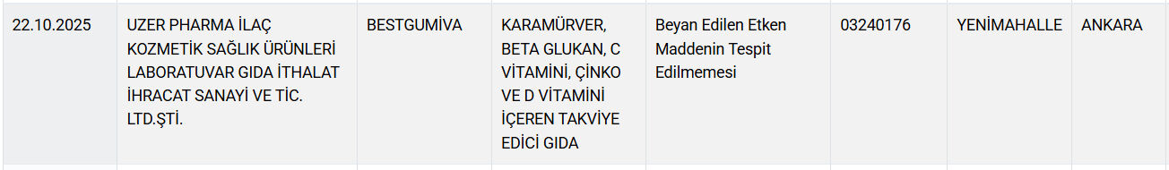 Dilden köfte, sakatattan sucuk yapmışlar! Bakanlık gıda sahtekarlarını marka marka ifşa etti - 7. Resim
