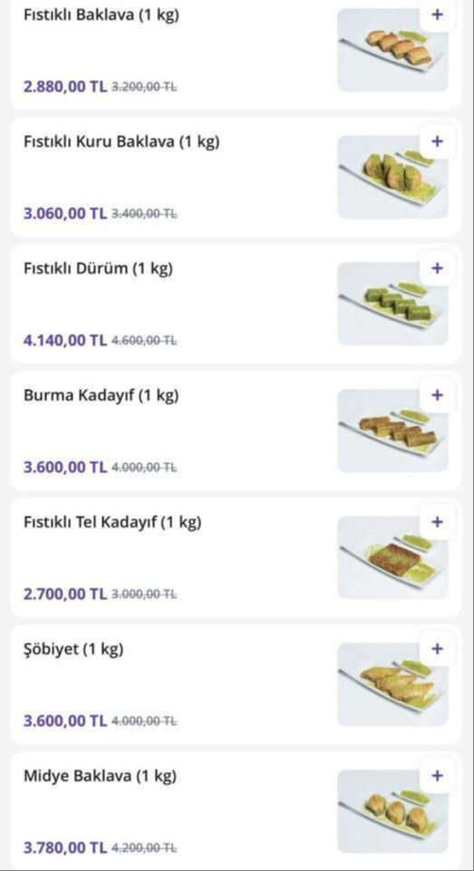 Bunlar nasıl fiyatlar! Baklavanın dilimi 738, kilosu 4 bin 140 lira! - 2. Resim