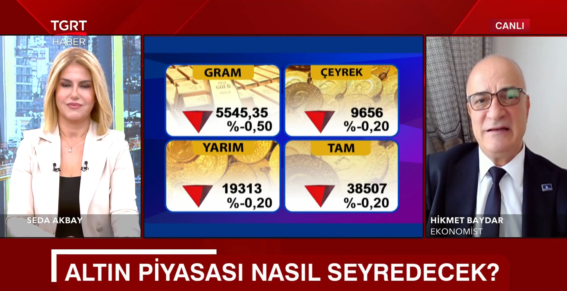 Altın fiyatlarında tehlikeli viraj! Yeni düşüş uyarısı geldi: Bu hafta önemli gelişmeler olacak Altın fiyatlarında tehlikeli viraj! Yeni düşüş uyarısı geldi: Bu hafta önemli gelişmeler olacak - 2. Resim