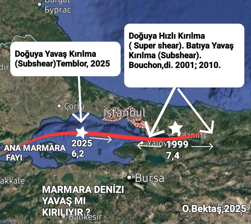 İstanbul için umut veren açıklama! Marmara'daki kırılma yavaş, yıkıcılık düşük İstanbul için umut veren açıklama! Marmara'daki kırılma yavaş, yıkıcılık düşük - 1. Resim
