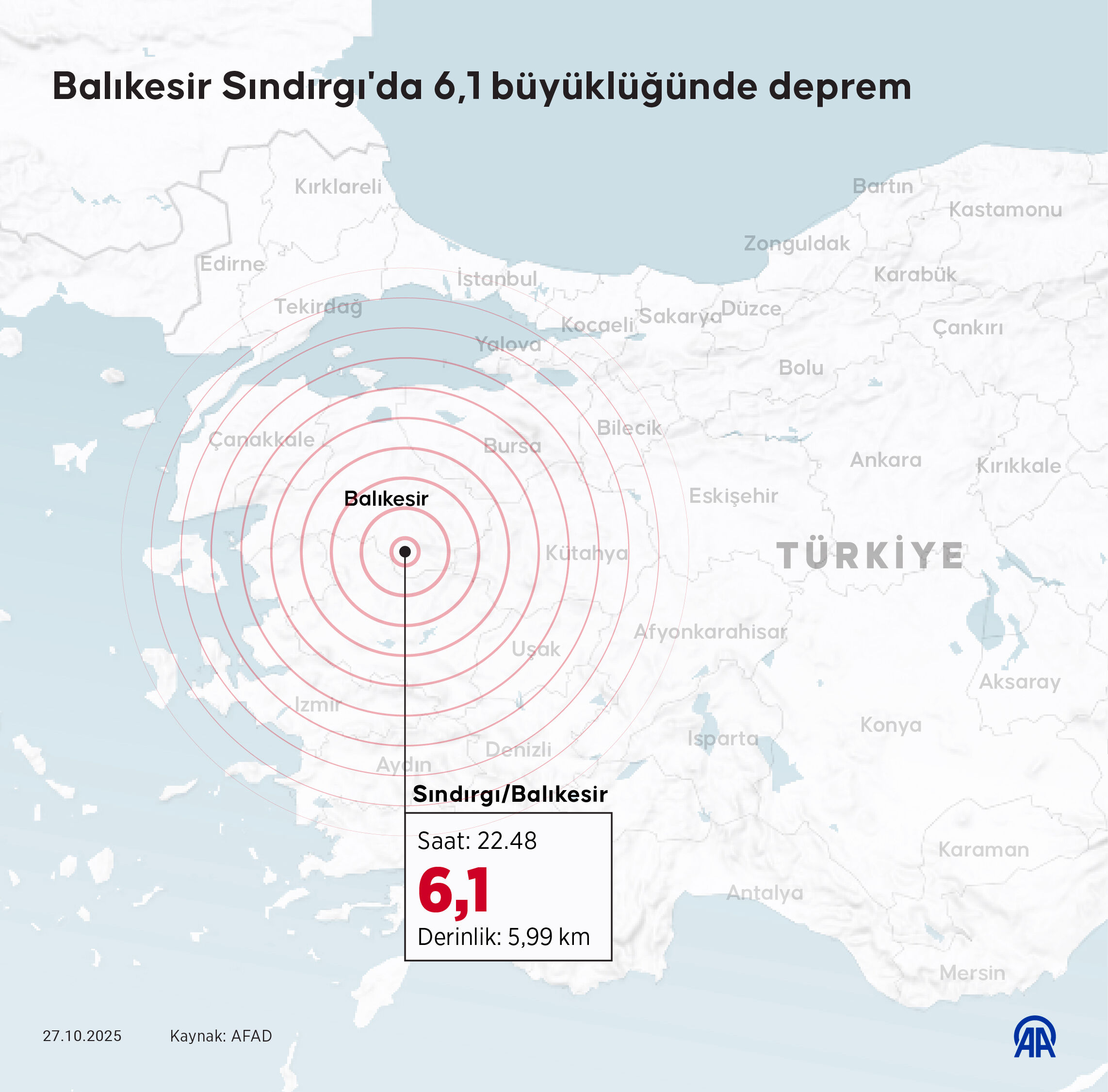Sındırgı sarsıntısı sonrası uzman isim uyardı: Deprem fırtınası yaşanabilir Sındırgı sarsıntısı sonrası uzman isim uyardı: Deprem fırtınası yaşanabilir - 1. Resim