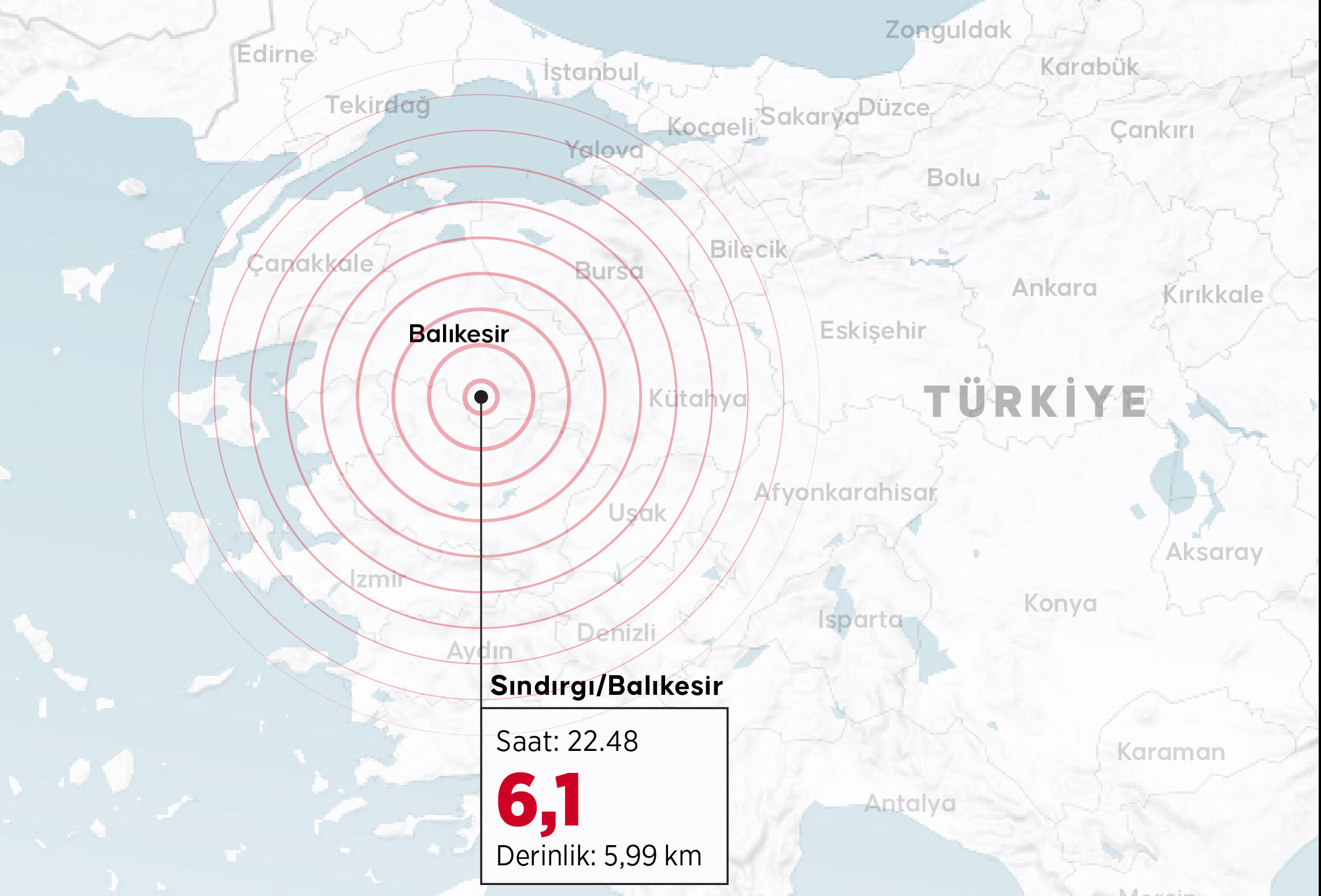 Balıkesir Depremi İstanbul depremini tetikler mi? Balıkesir Depremi İstanbul depremini tetikler mi? - 2. Resim
