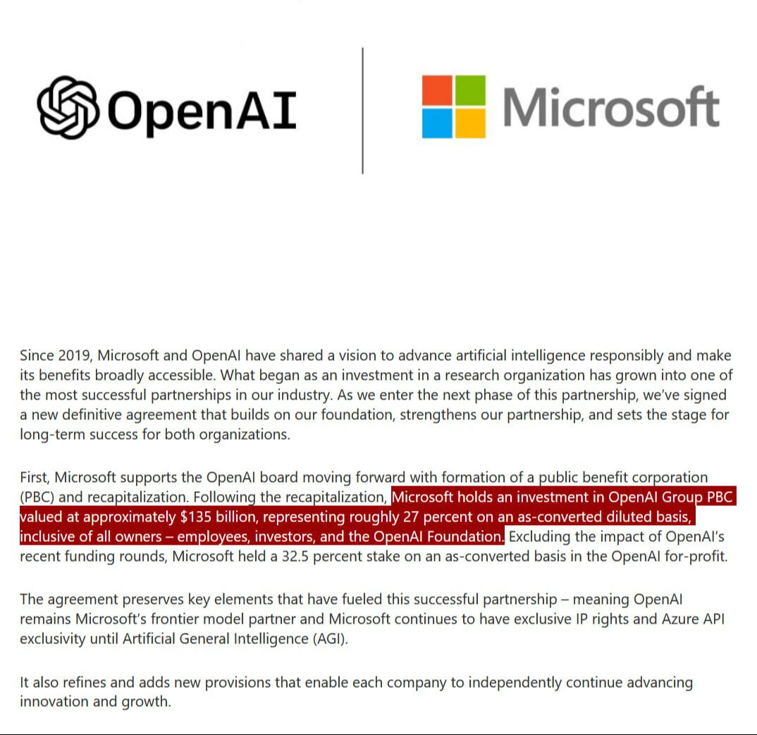 Microsoft, OpenAI’nin yüzde 27’sini aldı! Yapay zekada kontrol savaşı başlıyor Microsoft, OpenAI’nin yüzde 27’sini aldı! Yapay zekada kontrol savaşı başlıyor - 1. Resim