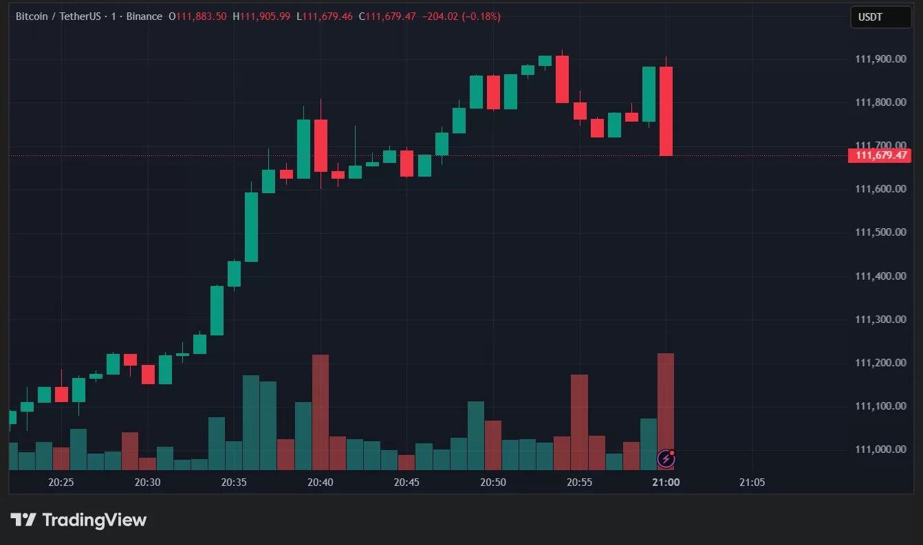 Fed faiz kararını açıkladı! Powell'dan 'aralık ayı toplantısı' sözleri Fed faiz kararını açıkladı! Powell'dan 'aralık ayı toplantısı' sözleri - 3. Resim